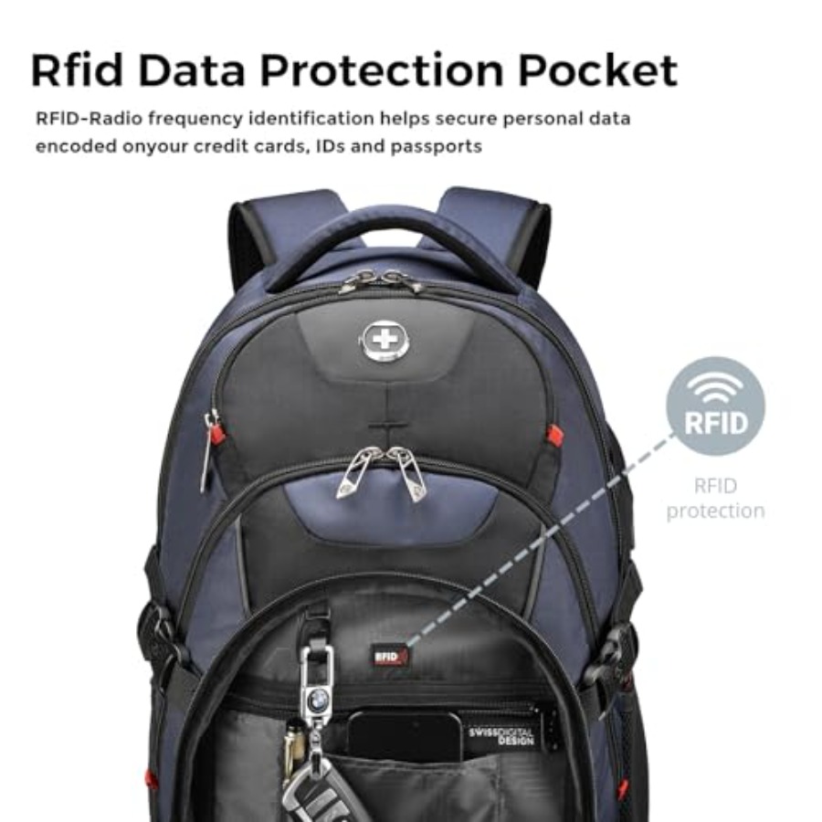 Design Laptop Backpack with US - Laptop Backpack 15.6 incelemesi ve fiyatı