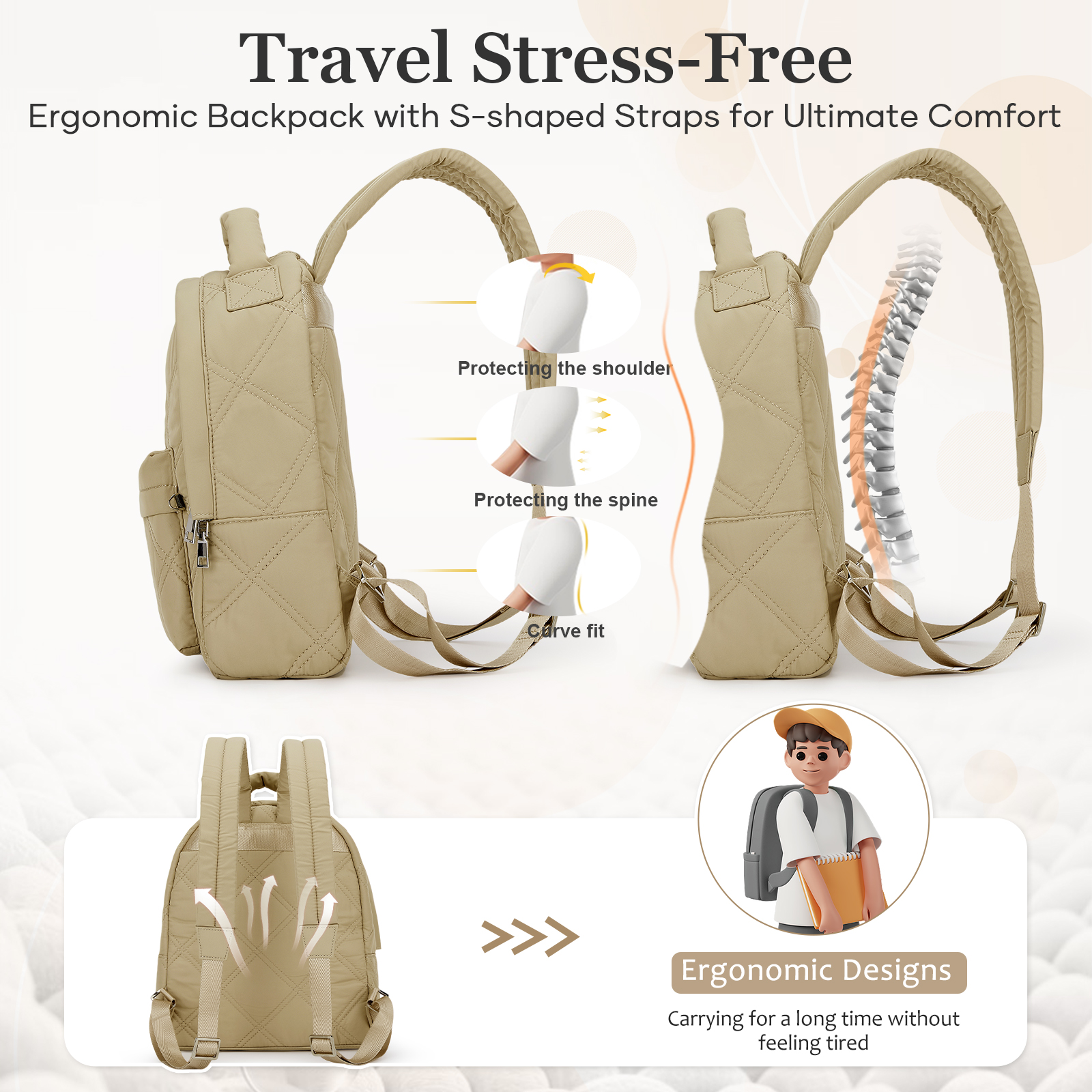Women's Backpack Fashion Backp - Mini Backpack Purse incelemesi ve fiyatı