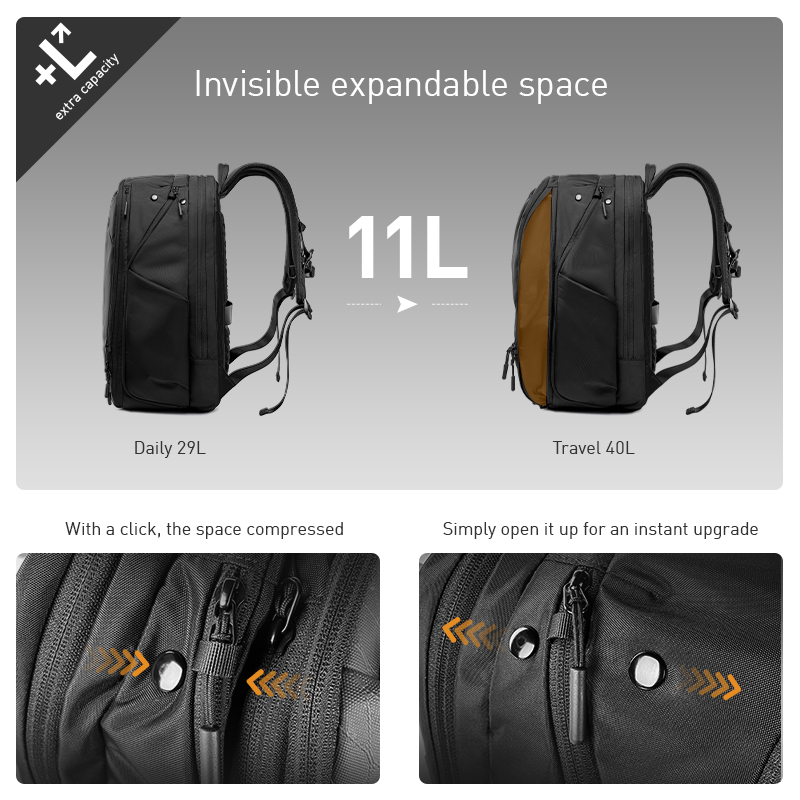 Mark Ryden Hot-Selling New Uni - Travel Backpack Anti Theft incelemesi ve fiyatı