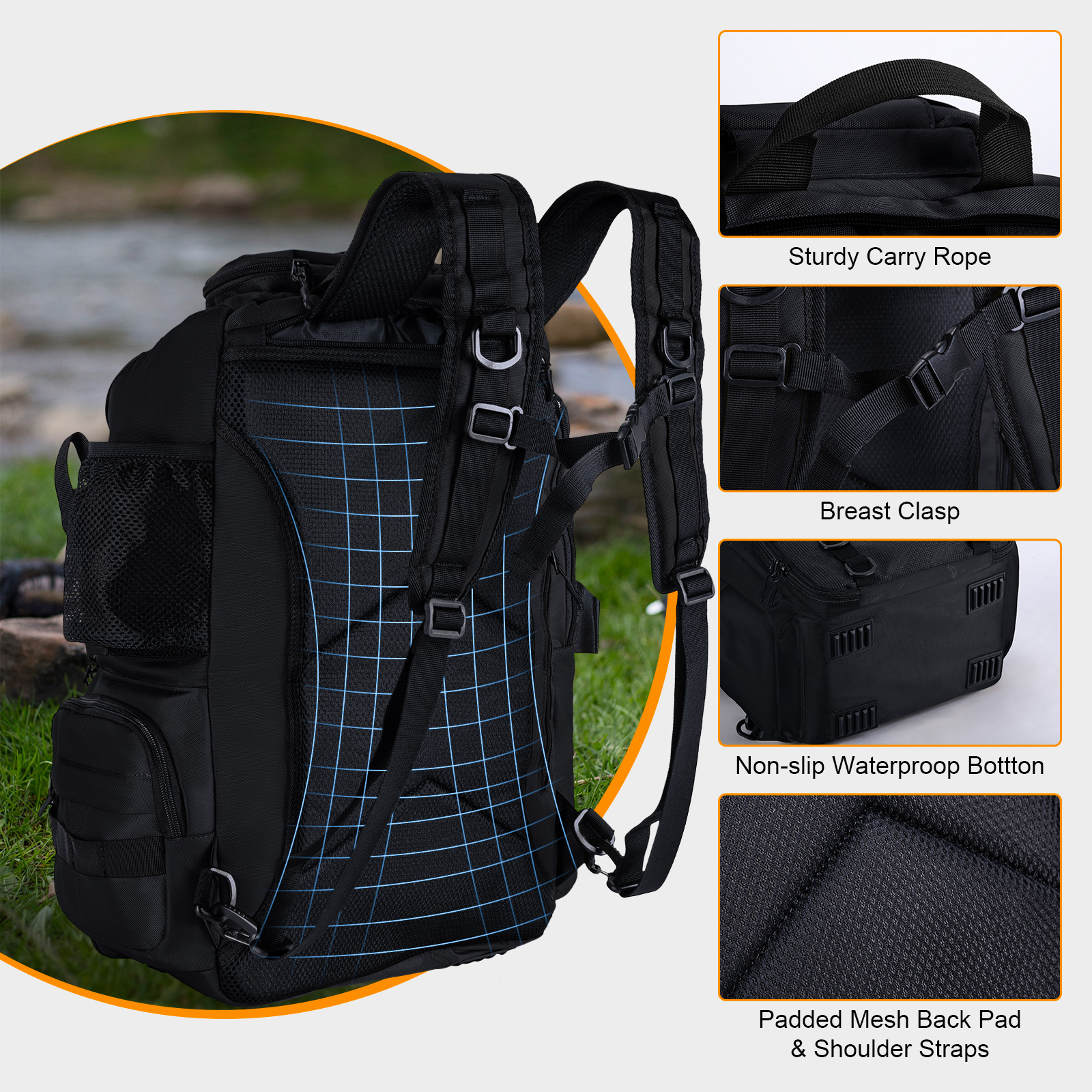 Goture Fishing Bag with Rod Ho - Backpack Insert Organizer incelemesi ve fiyatı