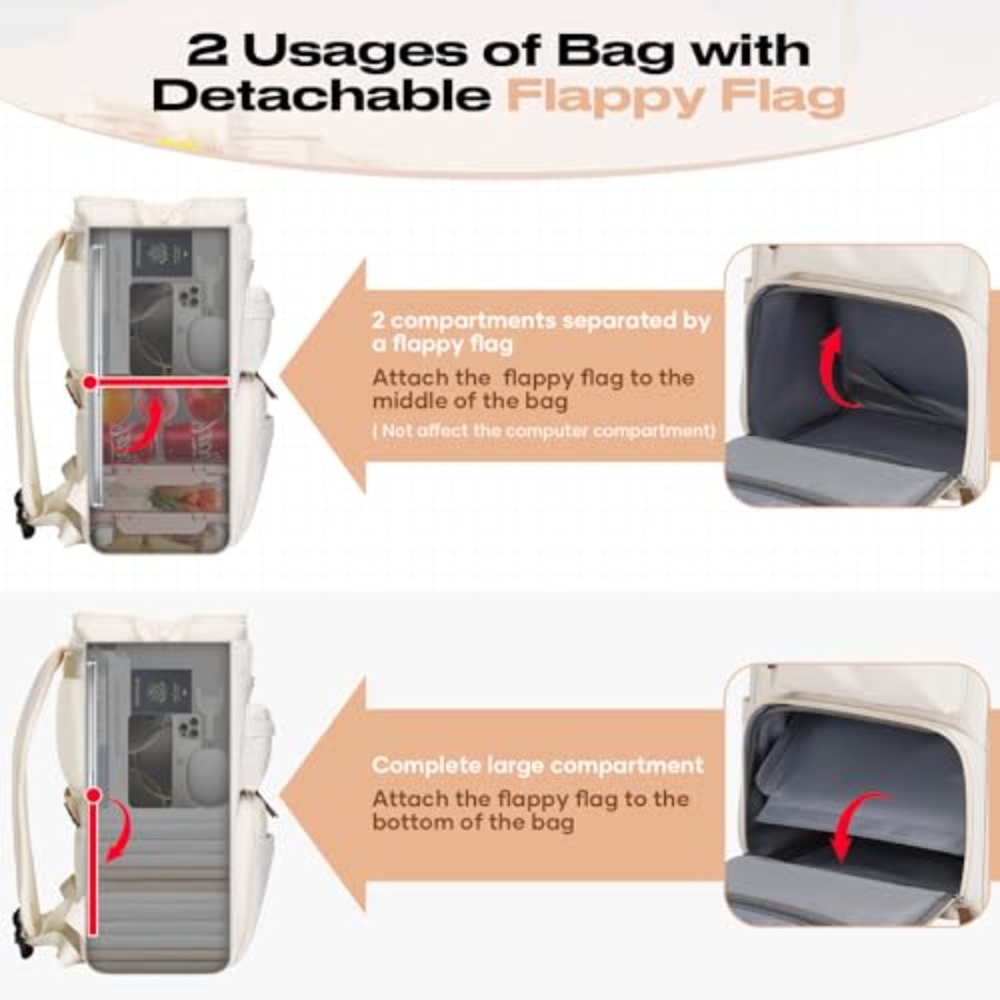 Travel Backpack for Women Men, - Laptop Backpack 15.6 incelemesi ve fiyatı