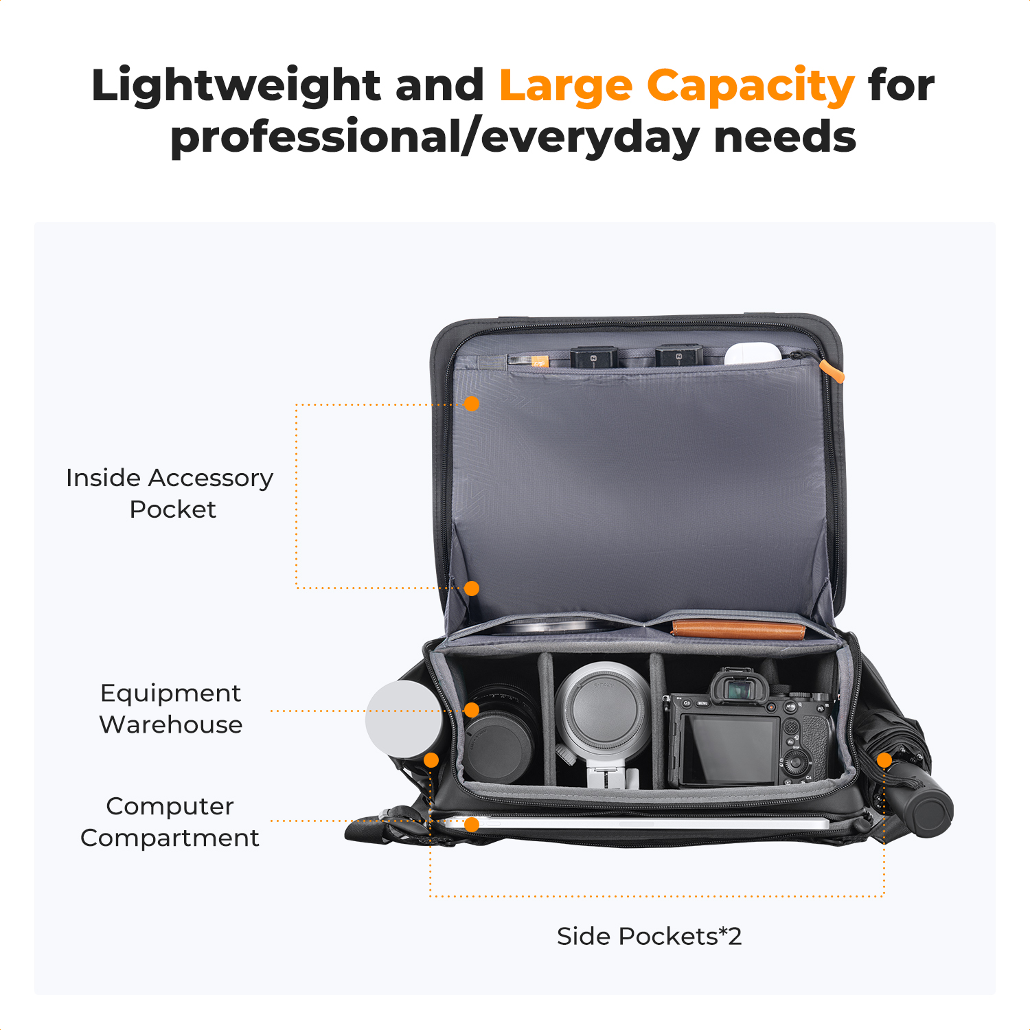 K&F CONCEPT 10L Camera Sling B - Rain Cover Backpack incelemesi ve fiyatı