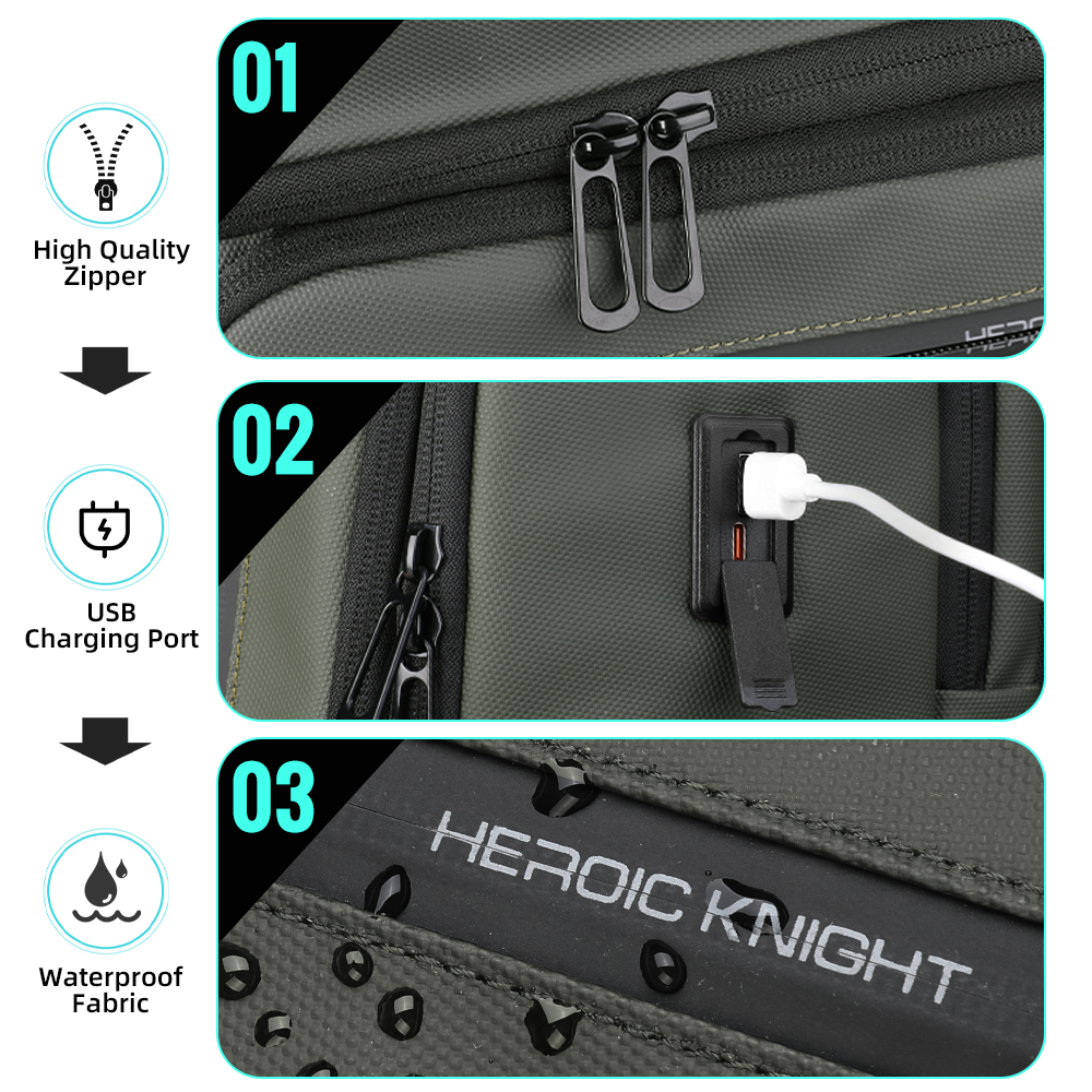 HK Business Men's Backpack 15. - Laptop Backpack 15.6 incelemesi ve fiyatı
